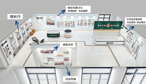 中國煙草服務(wù)大廳設(shè)計與軟件開發(fā) 科技賦能，服務(wù)升級